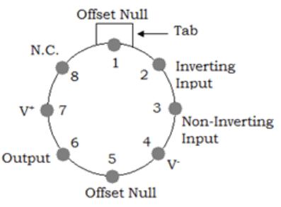 Pin configuration of µA741 op-amp with clockwise pin numbers started from pin 1