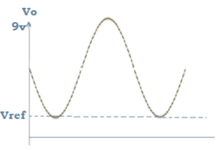 Find the op-amp clamper circuit from the given diagram