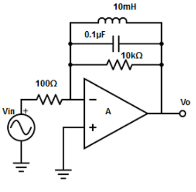 Find the internal resistance of the inductor from the given diagram