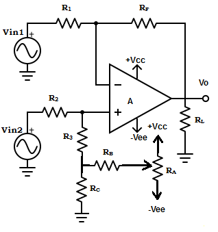 Find the maximum CMRR from the given circuit