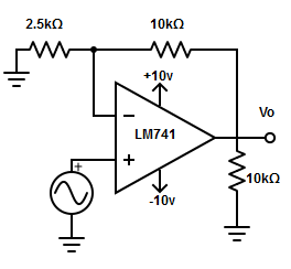 Find the maximum possible output offset voltage, which is caused by the input offset voltage