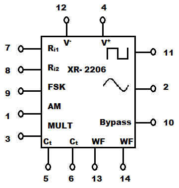 Find output when the resistor connected between 13th and 14th pin terminal is removed