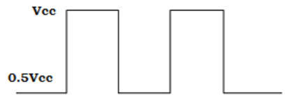 Find the input of inverter from the given diagram