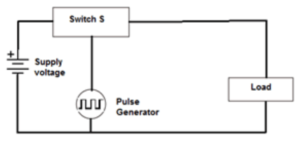 Find the voltage source from the given diagram