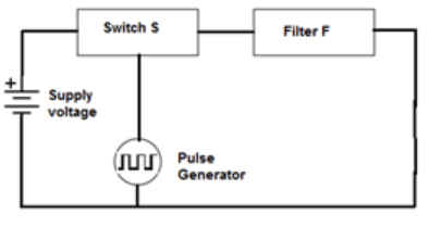 Find the switch and filter from the given diagram