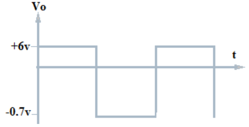 Find the zener diode in feedback from the given diagram