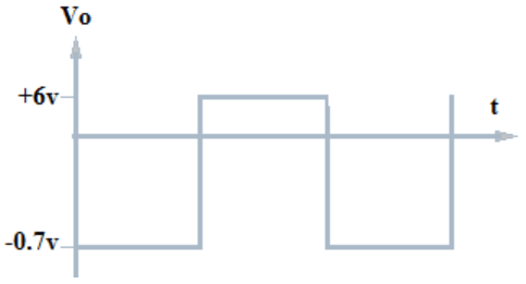 Find the feedback path limits VO from the given diagram