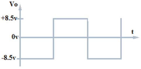 Find forward biased zener to 0.7v from the given diagram