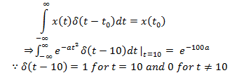The impulse function property in given figure