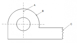 The type is line A in figure is centre line indicate axes of cylindrical