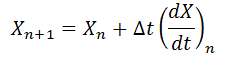 The equation is an Euler’s Equation as it consists of differential term & nth value of x