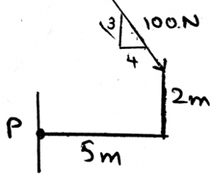 Find the moment about the point P in given figure