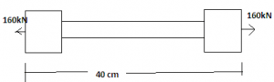 Find the diameter of the middle portion for bar in diagram subjected to load 160kN