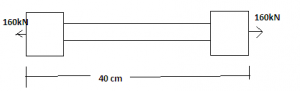 Find the length of the middle portion, if the total elongation of the bar is to be 0.2mm