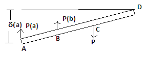 strength-materials-questions-answers-strain-constants-1-q2-1