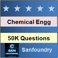 Chemical Engineering Interview Questions and Answers