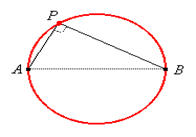The circle with diameter AB excluding points A & B will be the locus of point AB