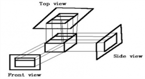 The top view projection falls on horizontal plane in given figure