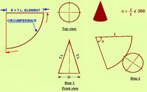 The front view of Triangle with slant edge showing true length of generator of the cone