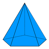 The development of lateral surfaces of a pentagonal pyramid is five triangles