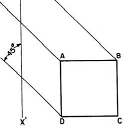 The square ABCD represents side of a cube, placed with its front face parallel