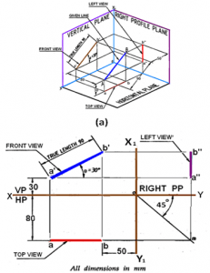 Horizontal projectors through a’ & b’ to intersect vertical projector drawn through m