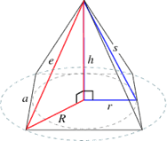 civil engineering drawing solid projection