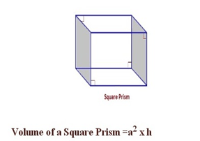 Square prism consists of at least two squares