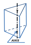 Imaginary line connecting end faces used as reference to determine position & symmetry