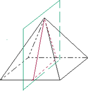 The plane represents the axis through which the section is obtained
