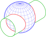 Figure represents intersection of sphere & cylinder touching in singular curve - option b