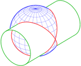Figure represents intersection of sphere & cylinder touching in singular curve - option c