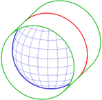 Figure represents intersection of sphere & cylinder touching in singular curve - option d