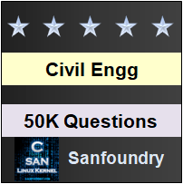 Civil Engineering Interview Questions and Answers
