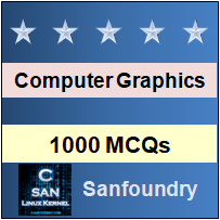 Computer Graphics Questions and Answers