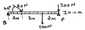 engineering-mechanics-questions-answers-conservative-forces-q10