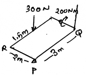 Find vertical reaction at support R for homogeneous plate is shown has mass of 100kg