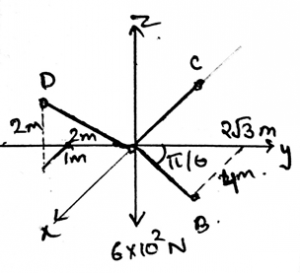 engineering-mechanics-questions-answers-equilibrium-three-dimensions-q2