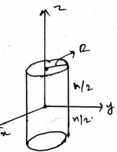 Find the mass moment of the area of the cylinder given below