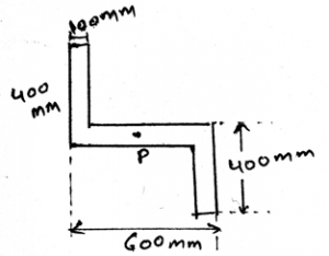 engineering-mechanics-questions-answers-mohrs-circle-moments-inertia-q2