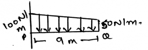 Find the magnitude of the resultant force acting on the shaft shown from left