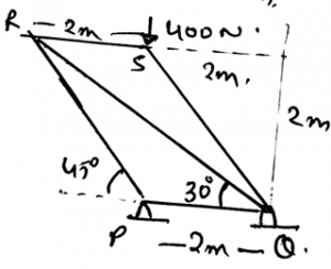 engineering-mechanics-questions-answers-space-trusses-q11