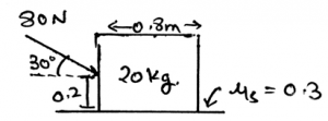 The horizontal force acting in the given figure is 80cos30