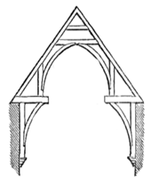 The structure represents Hammerbeam roof of the development of the arch-braced truss