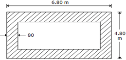 Total length of four wall – 20 m & length of short wall – 6.8 m in given diagram
