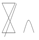 The curve formed when eccentricity is equal to one is parabola