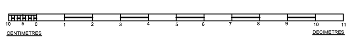Find the measure 13.7 dm from the given diagram