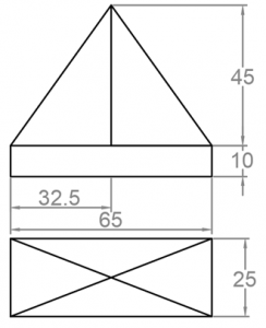 The type of dimensioning is Combined dimension arranged parallel to each other