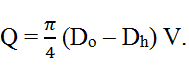 hydraulic-machines-questions-answers-velocity-diagram-q4