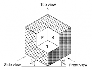 machine-drawing-questions-answers-method-expression-q3